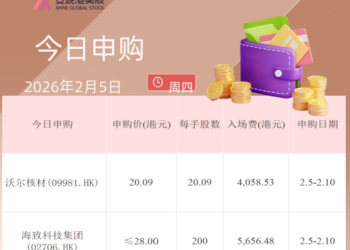 港股IPO早播报：海致科技集团和沃尔核材开始招股