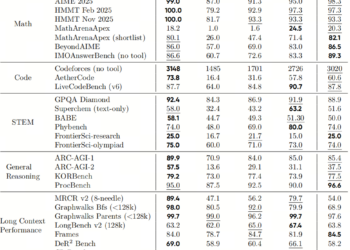 火山引擎的野心,藏在Seed2.0里