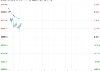 销区行情有所转好 苹果短期将呈区间震荡偏强走势