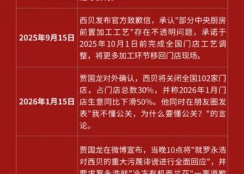 「罗贾之争」告一段落，预制菜标准出台后会迎来风口吗？