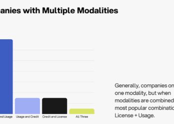 从DeepSeek恐慌到Cowork恐慌