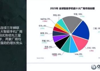 2026手机熄火，联发科、高通的「新饭碗」