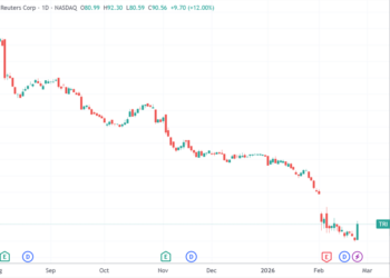 「AI灭霸」Anthropic与「受害股」合作推出智能体 软件板块集体回血