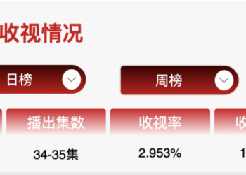 《太平年》效应，冷门史凭什么成文旅爆款？