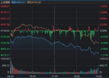 蛇年收官日，沪指午后意外失守4100点！发生了什么？