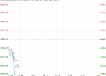 二育出栏情绪有所下滑 预计生猪行情维持底部震荡格局