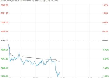 下游采购积极性一般 PVC短期以低位震荡为主