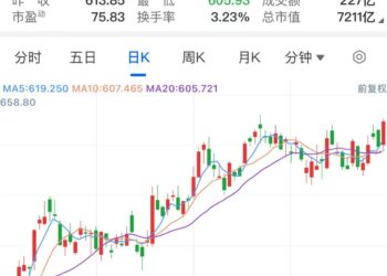 「易中天」年报业绩预告出齐，中际旭创、新易盛净利均超90亿