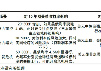 双"I" 主线引领资本市场新格局 机构称恒指年内有望触及30000点上方