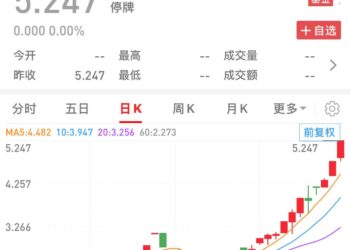 深交所：对「国投白银LOF」相关投资者采取了暂停交易等自律监管措施
