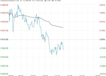 消费端承接力度不佳 生猪短期走势偏弱运行