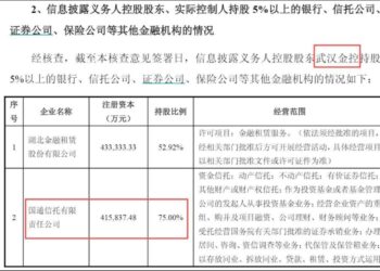 良品铺子易主告吹余波：大股东2.8亿债务逾期与国资攻防下半场