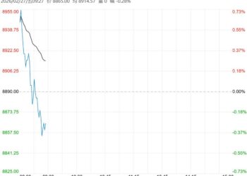 市场供需格局难改 预计红枣短期窄幅区间震荡运行
