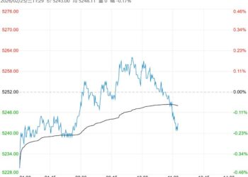 市场处需求淡季 白糖短期或维持区间震荡格局