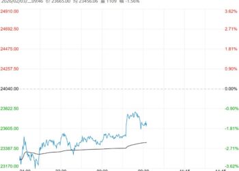 受需求走弱及季节性累库影响 沪铝短期承压运行