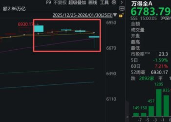 周末这两大重要消息，对2月A股的开局走势很关键