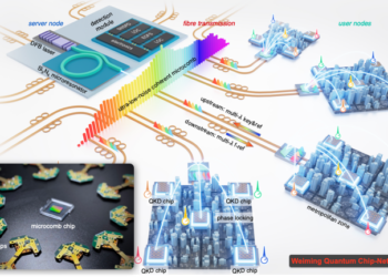 北京大学科研团队构建出首个大规模量子通信芯片网络