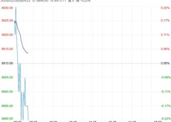 市场进入消费淡季 预计红枣短期将震荡偏弱运行