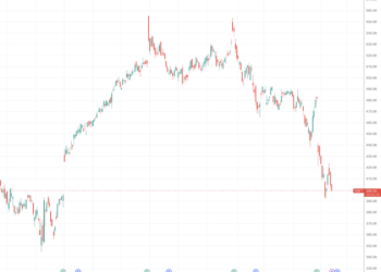 微软喊话要实现AI「自给自足」 预言白领工作18个月内实现自动化