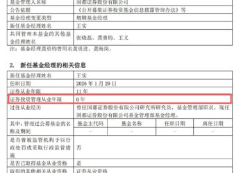 开年连发5份换人公告，规模1100万元的迷你基金却配置4名基金经理，国都证券怎么了？
