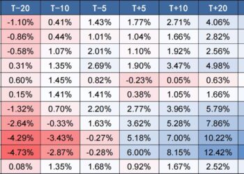 马年A股喜迎「开门红」：周期「老登」领涨，科技、消费遇冷