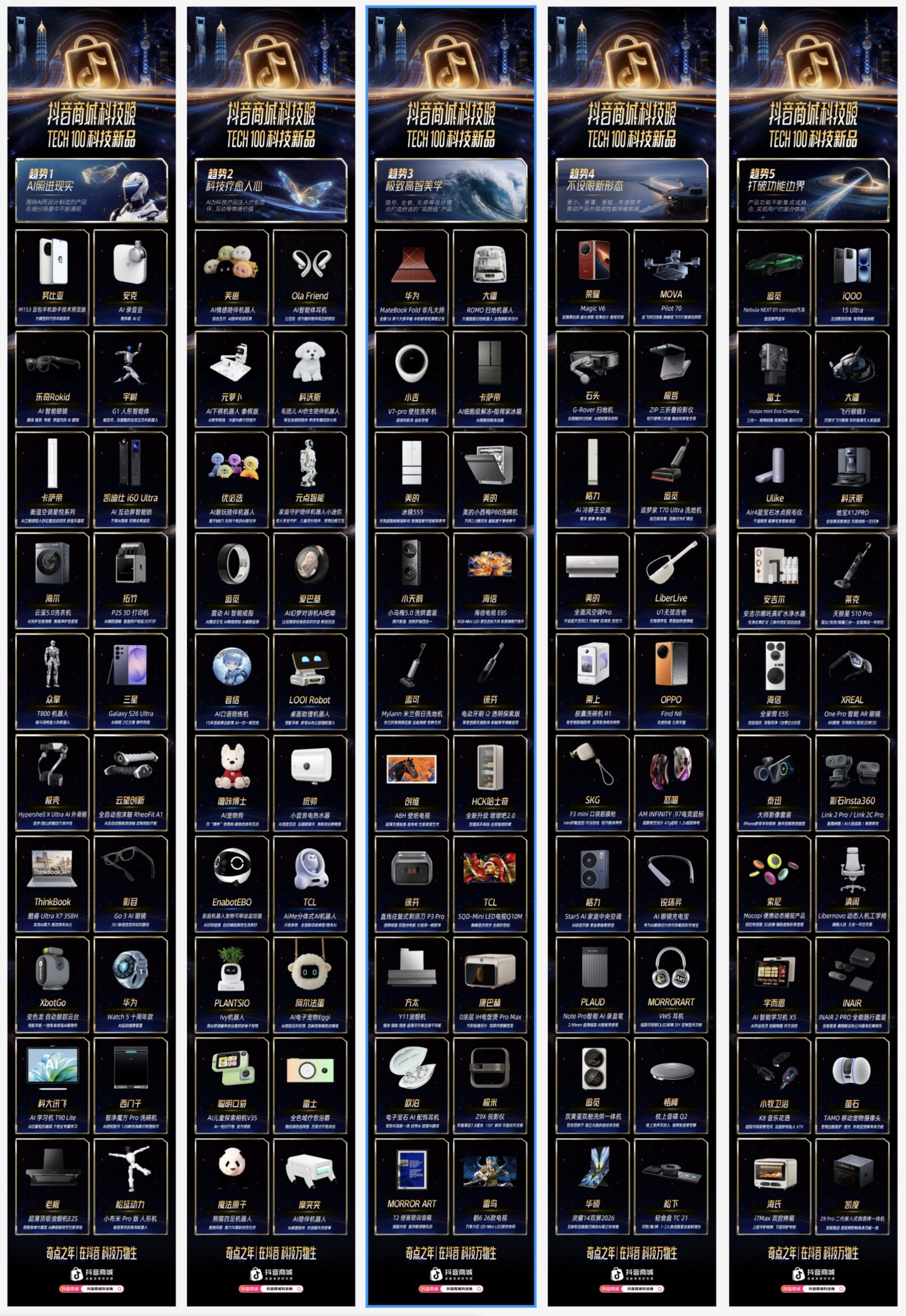*想要深入了解抖音商城2026科技趋势与TECH 100科技新品，可参阅《奇点之年｜在抖音 科技万物生》趋势报告，点击文末获取完整内容。
