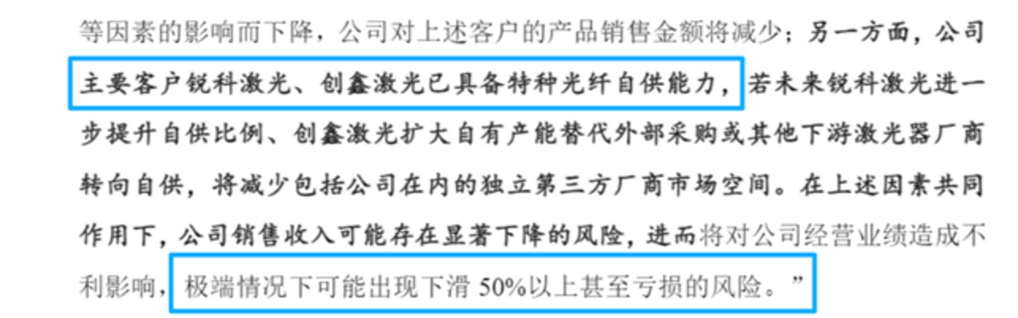 图源：公司公告