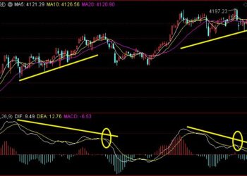 泛电力方向爆发！下一个启动的板块会是谁？——道达投资手记