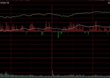 缩量反弹，今天的热点多与两会消息相关！盘后这个会很关键
