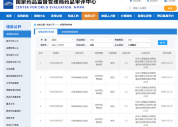 司美格鲁肽仿制药之争：国内超 20 家药企竞速，靠什么笑到最后？
