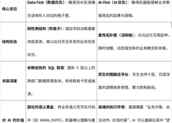 让「龙虾」等真正可控的必经之路