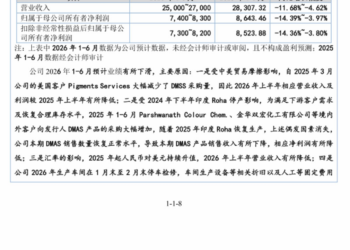彩客新材：业绩预降、客户存疑，突击入股再引合规拷问| IPO观察