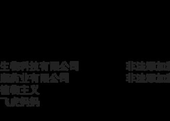 从泡椒凤爪到AI投毒,315撕下了多少消费企业的「新装」?