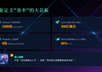 硅谷AI公司的组织革命：从Anthropic到Cursor，效率从哪来？