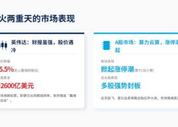 中国AI的「成本奇迹」能持续多久——一个三角结构的脆弱与韧性