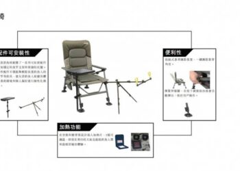 杭州父女为迪卡侬代工钓鱼装备，年入5个亿