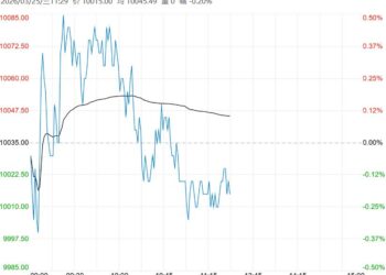 供应宽松局面难有明显改善 生猪短期以偏弱调整为主
