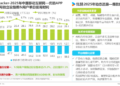 艾瑞报告：2025年优酷APP用户规模增长4.5%