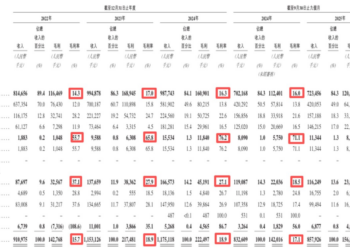 同仁堂医养30日港股挂牌：在中医医疗服务赛道上，做时间的朋友