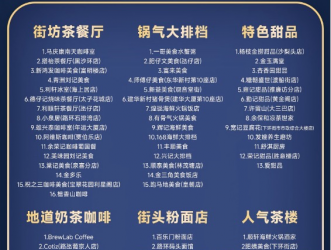 高德发布首个城市级「飞行街景」 以AI助力商家提升获客