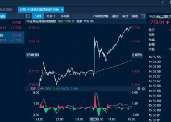 商品日报(3月2日):地缘局势点燃多头热情 集运欧线能源化工多品种封板涨停