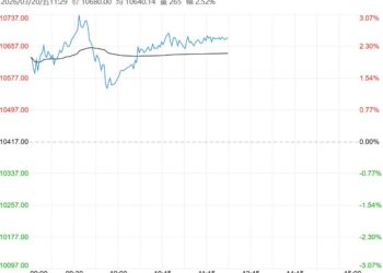 在低库存与备货需求双重驱动下 苹果短期维持稳中偏强运行