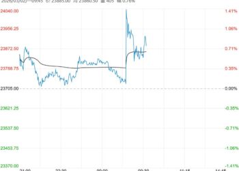 需求旺季预期存在 沪铝短期或震荡偏强运行