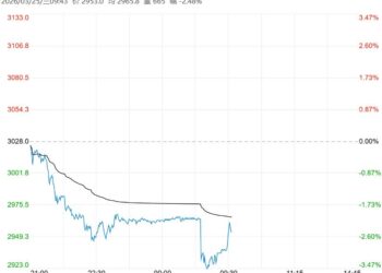 市场供应过剩压力仍存在 氧化铝短期或宽幅震荡运行