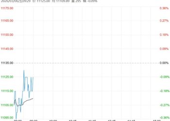 市场需求承接乏力 预计生猪短期将维持弱势窄幅调整