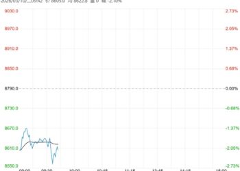 市场采购需求情绪不高 工业硅短期或仍承压运行