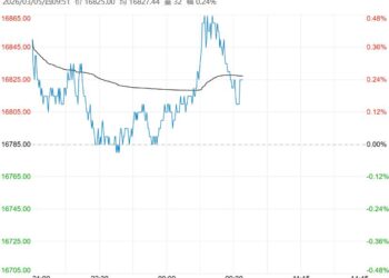 市场情绪转暖 预计沪铅短期将继续维持区间震荡走势