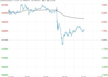 受市场供应偏紧预期推动 沪锡短期维持偏强震荡