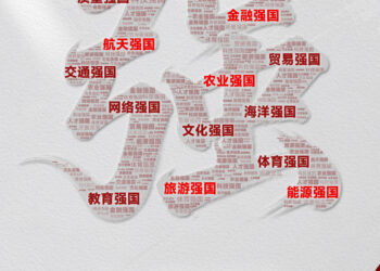 两会新华视点｜新图景！16个「强国」怎么看？怎么干？