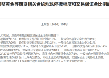 上期所紧急亮剑！多品种风控规则集体「焕新」